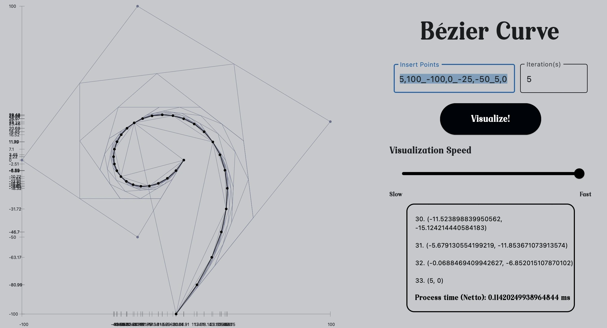 Bézier Curve